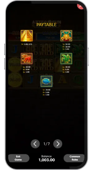 Aztec Sun Paytable