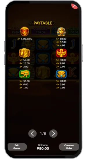 Paytable Screen Overview
